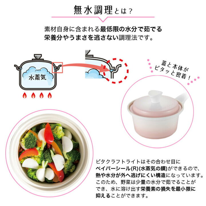 楽天市場】ビタクラフトライト 片手鍋 17cm ピンク / グリーンIH対応 