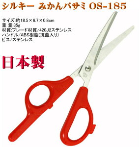 VL[ Ă݂oT~ [  Lb` zCgf[