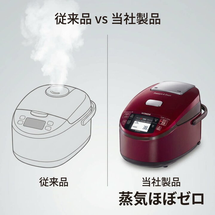 楽天市場】【お買い物マラソン限定クーポン有】【海外仕様モデル 