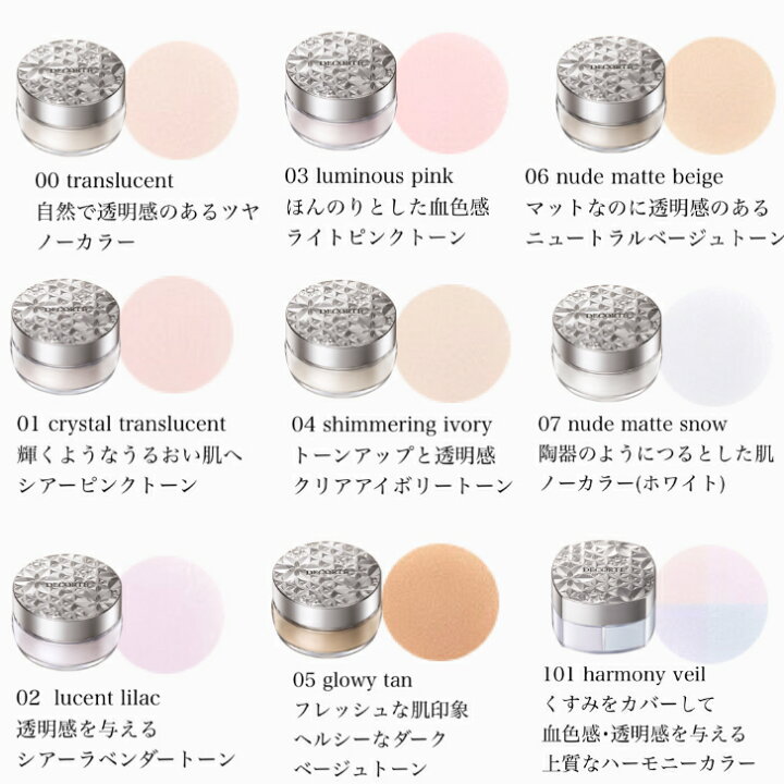 楽天市場】【お買い物マラソン限定クーポン有】コスメデコルテ ルース 
