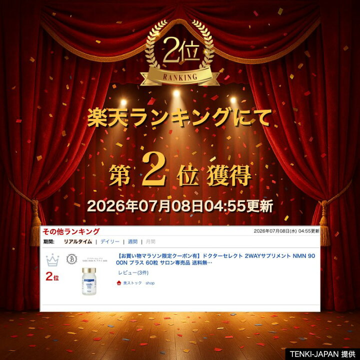 楽天市場】ドクターセレクト 2WAYサプリメント NMN 9000N プラス 60粒 