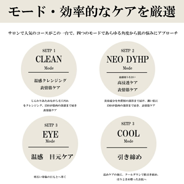 楽天市場】ヤーマン フォトプラス プレステージ プロ M30-YL RF美顔器 