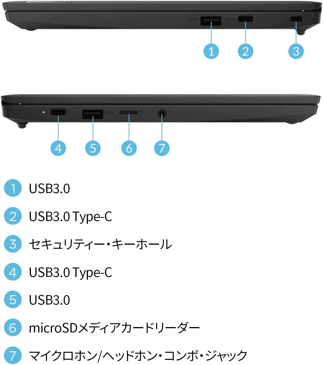 楽天市場】Lenovo Google Chromebook IdeaPad Slim 350i ノート