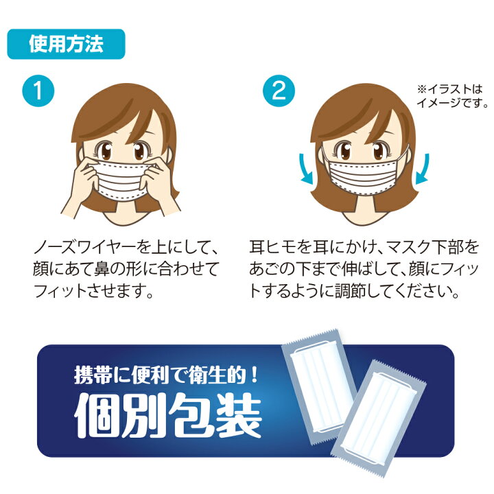 楽天市場 不織布 マスク 40枚入り 個包装 個別包装 大人 女性 子供 サイズ 全国マスク工業会 マーク 耳 日本 国内発送 白 ホワイト 普通サイズ 三層構造 男女兼用 防塵 花粉 飛沫感染対策 99 9 カット 3980以上 送料無料 Bitoway Bitomart