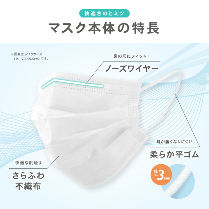 楽天市場】不織布 マスク 50枚入り 大人用 女性用 キッズ用 子ども用 
