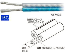 ネコポス可●【audio-technica】オーディオテクニカOFCスピーカーケーブルAT7422　16AWG1mより切り売りOK！