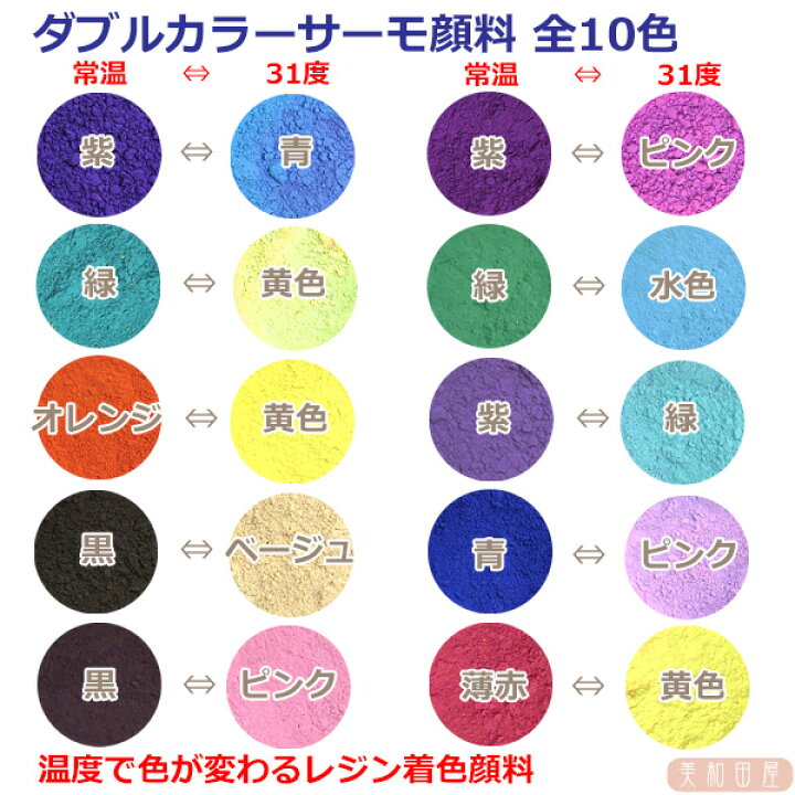 楽天市場 ダブルカラーサーモ顔料 紫ーピンク 温度で色が変わるレジン着色顔料 レジン 変色 示温 カラーチェンジ 可逆性示温材 塗料 ネイル 手芸 ハンドメイド アクセサリー 美和田屋 楽天市場店