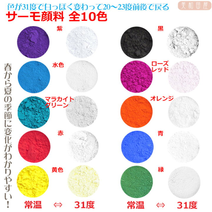 楽天市場 サーモ顔料 青 温度で色が変わるレジン着色顔料 レジン 変色 示温 カラーチェンジ 可逆性示温材 塗料 ネイル 手芸 ハンドメイド アクセサリー 美和田屋 楽天市場店