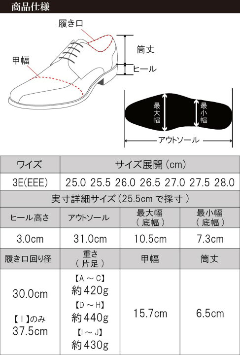 楽天市場】【最短翌日お届け】 ビジネスシューズ 本革 革靴 2足セット 