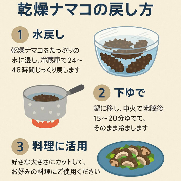 楽天市場】【お試し】乾燥なまこ 赤なまこ 瀬戸内海産 岡山県産 100g 