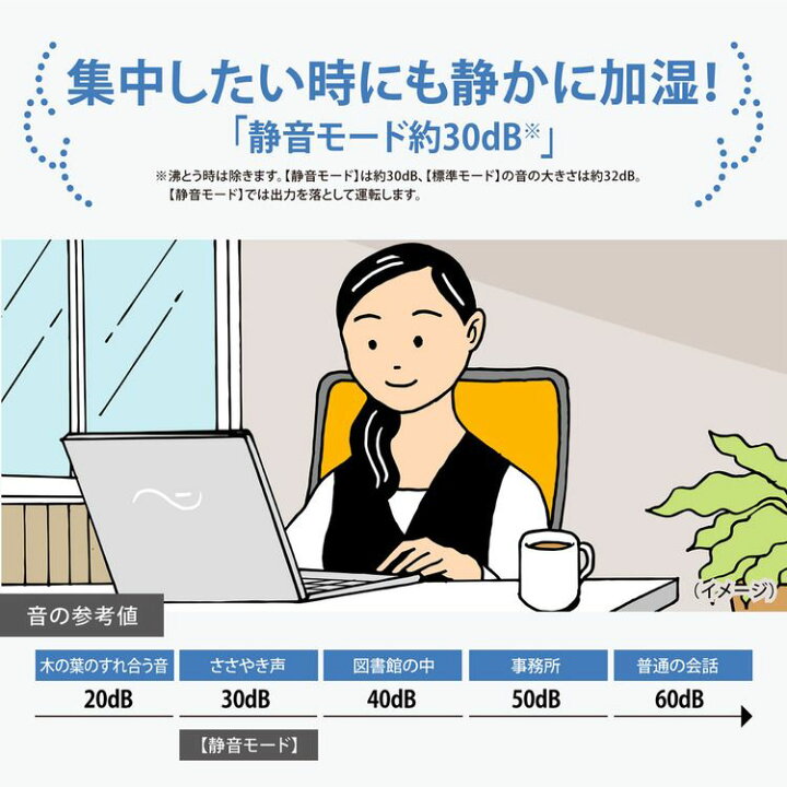 楽天市場】加湿器 スチーム式 1.8L 象印 スチーム式加湿器 EE-MA20-WA  