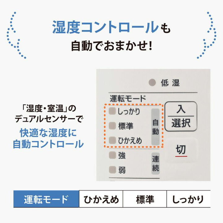 楽天市場】加湿器 スチーム式 3L 象印 スチーム式加湿器 ホワイト EE 