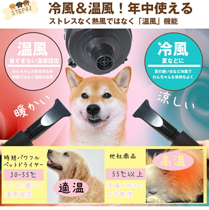 楽天市場】【8月3日入荷予定】【ランク1位】ペット ドライヤー 犬 