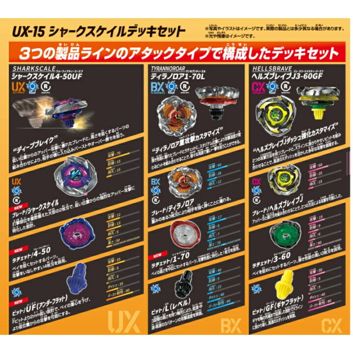 楽天市場】BEYBLADE X ベイブレードX UX-15 シャークスケイルデッキ 