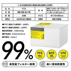 ソフトサージカルマスク50枚入り(医療用マスク)不織布3層マスク高性能フィルタ高い防護性バリアレベル2液体防護医療用マスクサージカルマスク