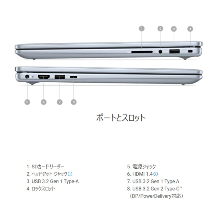 楽天市場】【新品】 DELL デル ノートパソコン Inspiron 14 5445 14型 