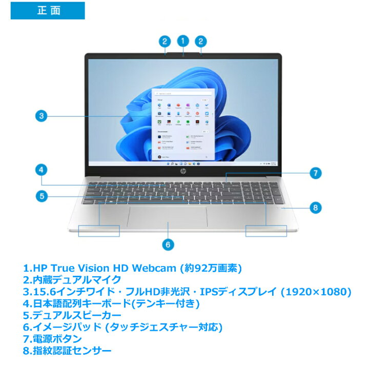 楽天市場】【新品】 HP ノートパソコン HP 15-fc0000 薄型 15.6型 IPS 