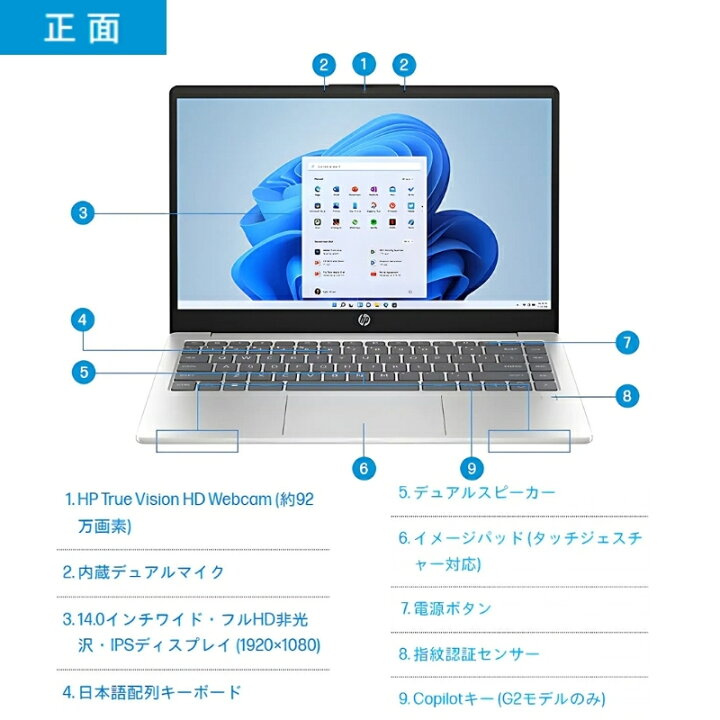 楽天市場】【新品】 HP ノートパソコン HP 14-em0000 G2 14型フルHD 