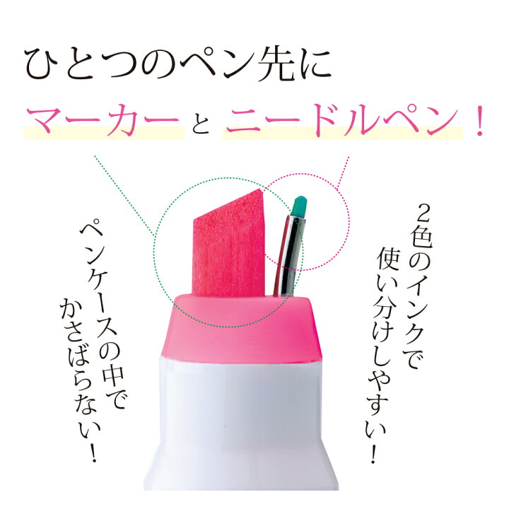 楽天市場 送料無料 ペン マーカー ニニピー 6本セット ペン マーカー 蛍光ペン 文具 文房具 オシャレ かわいい デザイン デザイン文具 ユニーク サンスター文具 Ninipie メール便 Stp ナース通販 ブランアンジェ