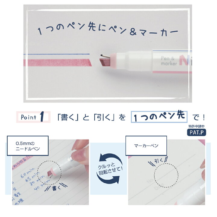 楽天市場 送料無料 ペン マーカー ニニピー 6本セット ペン マーカー 蛍光ペン 文具 文房具 オシャレ かわいい デザイン デザイン文具 ユニーク サンスター文具 Ninipie メール便 Stp ナース通販 ブランアンジェ