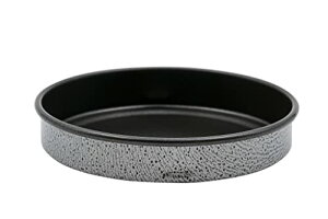 trangia(gMA) ~jtCp TR-600286