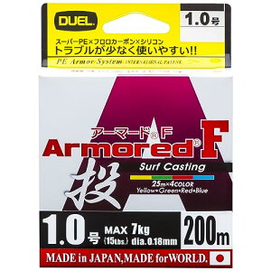 DUEL(fG) PEC 1 A[}[h F  200M 1 25m4J[  H4131