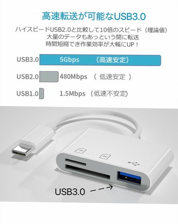 Type-C カードリーダー 6in1 USB タイプc microUSB usb3.0 usbポート ハブ hub SD MicroSD 対応  TypeC 2ポート PC SDカード マルチカードリーダー microSDカード コンパクト メモリ移行 PC画像 移行 USBハブ データ転送  TN-XP85 | PC・スマホ雑貨,PC | mitas 8 in 2 USB TY>pe C ハブ、3.5mmジャックアダプタ、マイクロSDカードリーダー、タブレットディスクコンバー