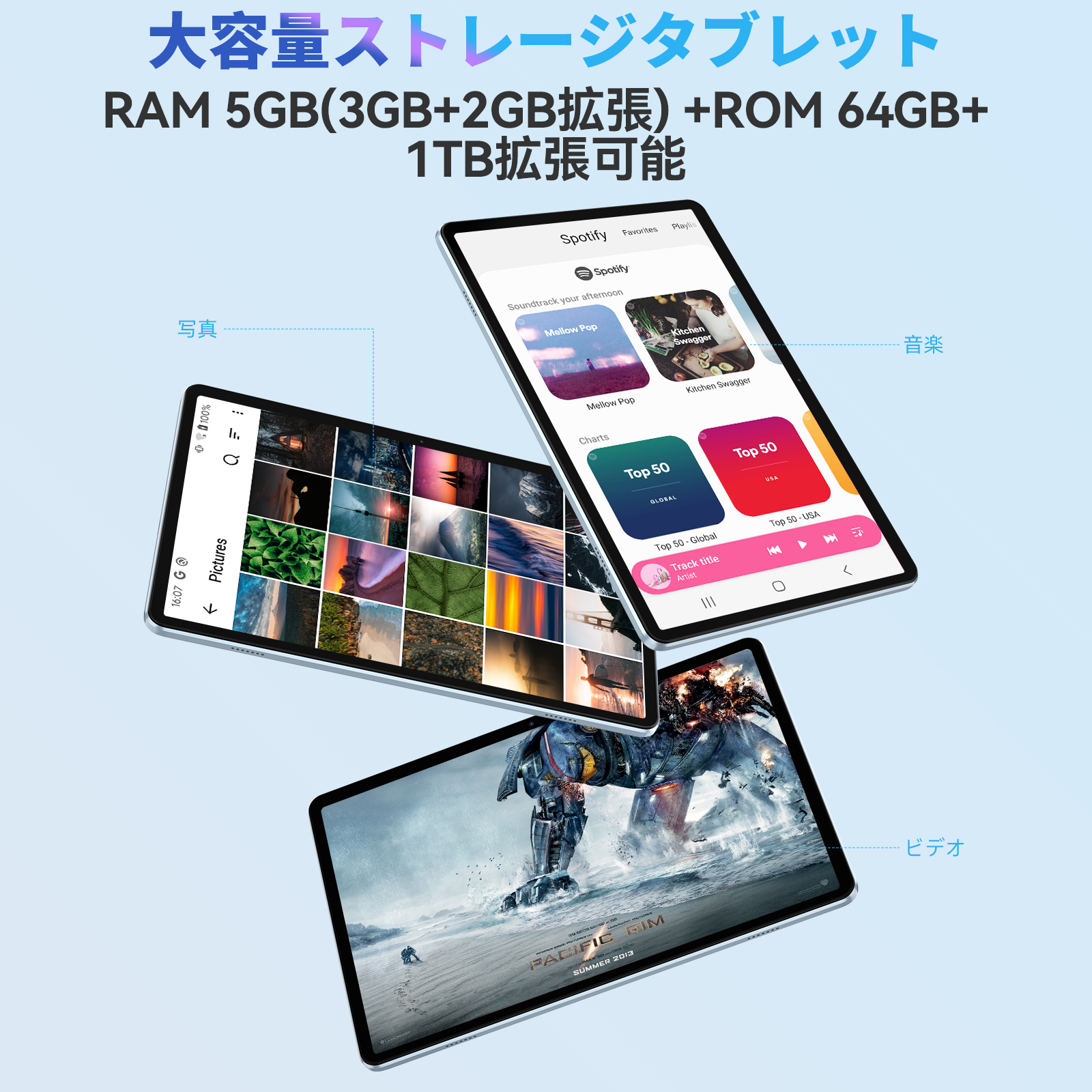 楽天市場】タブレット 10インチ Android 12 RAM 5GB ROM 64GB 最大1TB 