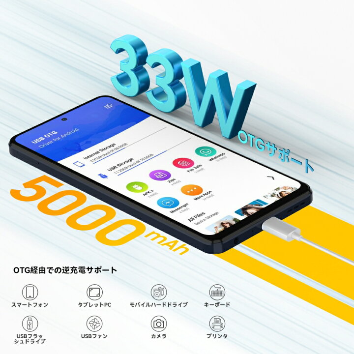 楽天市場】スマホ simフリー Android13 16GB RAM+128/256GB ROM 6.78 