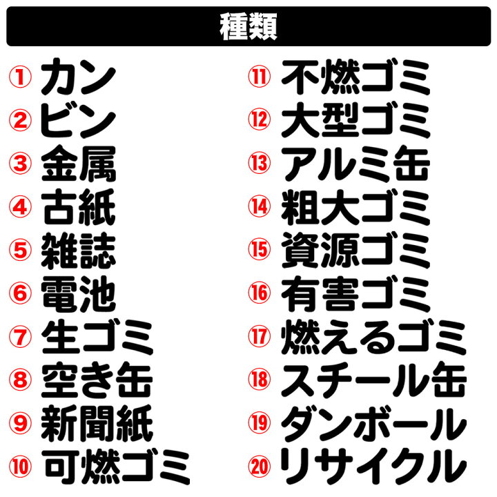 楽天市場】ゴミ分別がわかりやすい！ 燃えるゴミ 可燃ゴミ 燃えない 