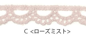 y50cmJbgzRbg[X 0.8cm i` ו [X { e[v zCg |p[XCeA G  p[c f ޗ ߑÂ sN IW uE O[ 