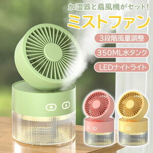 USB@  @ ~jt@ fXNt@ ܂肽 É 3iK px\ LEDCgt  ╗@ t@ ̌^ 350ml ^ |[^u USB[d 1500mAh ^