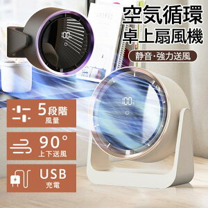 T[L[^[ X}[g ~jT[L[^[ @ USB[d USBd É fXNt@ ȃGl 5iKʒ wp ^t@ Ǌ|Ή t@ LEDCgt @ ƒp 