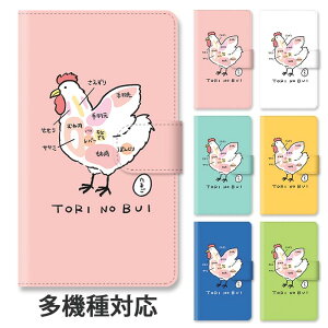 X}zP[X 蒠^ S@Ή 蒠^P[X iphone16e iphone16 iphone15 iphone15pro iphone14 iphone14pro iphone13 GooglePixel 8a {̕ ɂƂ Ă ڂ񂶂 ܂ ʎq Ă̖O { X^h