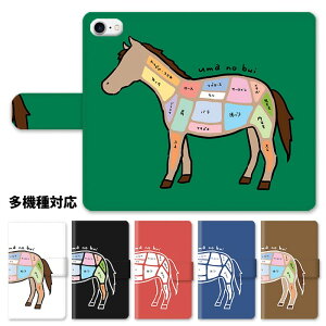 X}zP[X 蒠^ S@Ή 蒠^P[X iphone17 iphone16e iphone16 iphone15 iphone15pro iphone14 iphone14pro iphone13 GooglePixel 8a n  n̕ nh x ߔN  X^h }Olbg x