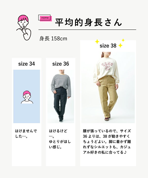 楽天市場】【20%OFF】【LINEクーポン有】ザ シンゾーン THE SHINZONE 