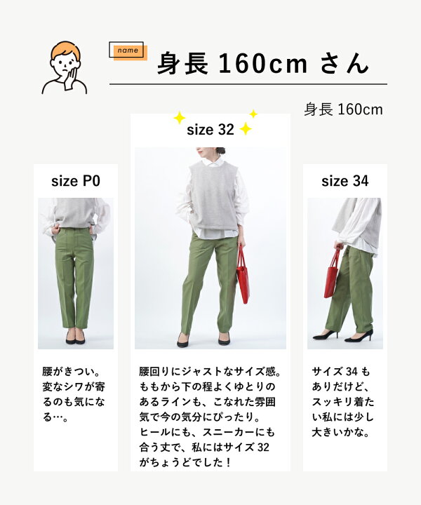 楽天市場】【ポイント10倍】【LINEクーポン有】ザ シンゾーン  