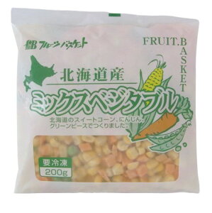 t[coXPbg@kCY@~bNXxW^u@200g@x2ZbgyⓀz