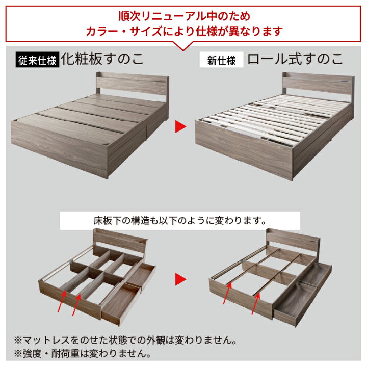 楽天市場】ベッド クイーンベッド キングベッド クイーン キング 