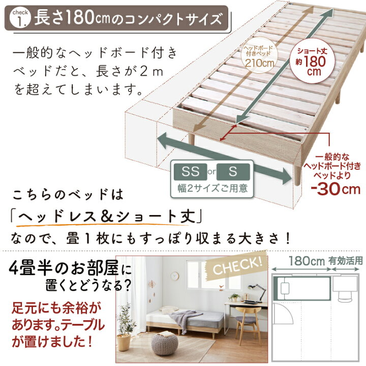 楽天市場】【新発売 】ベッド すのこベッド すのこ シングルベッド 