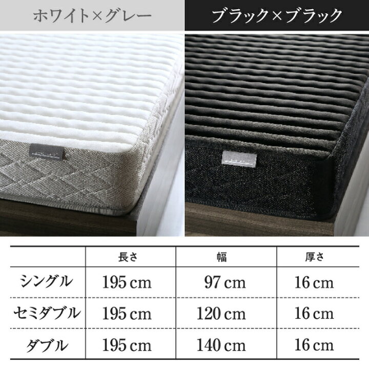 楽天市場】【再入荷】マットレス シングル セミダブル ダブル ベッド 