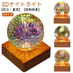 eʂ铔 o^Cf[ 󃉃Cg ƒp xbhTChv ԉ΃Cg vl^E͋C LEDCg 3DiCgCg q  a v[g 3Dԉ i