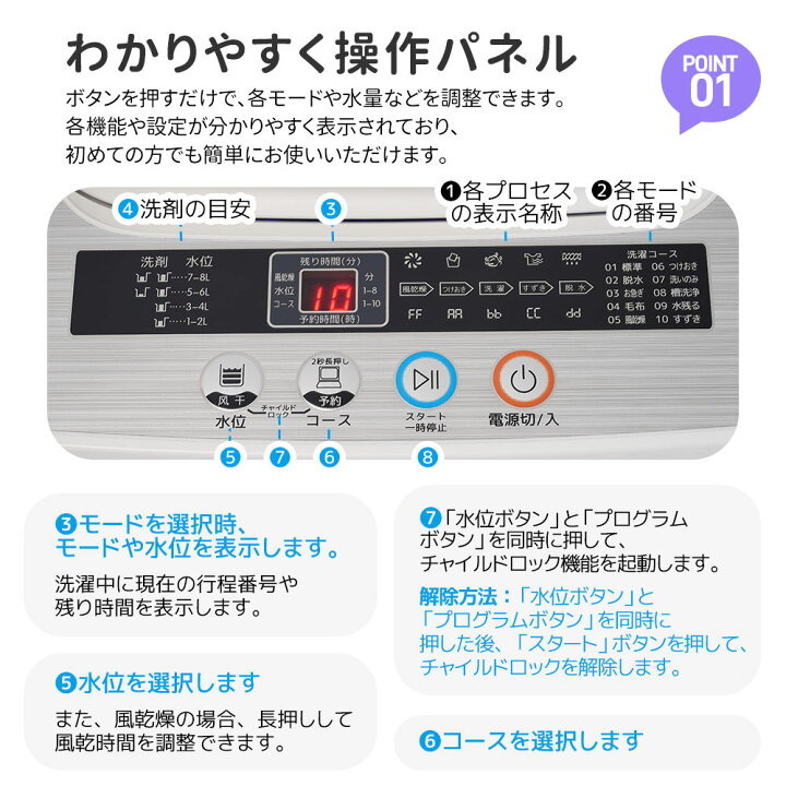 楽天市場】【新作登場】洗濯機 7kg 一人暮らし 全自動洗濯機 風乾燥 