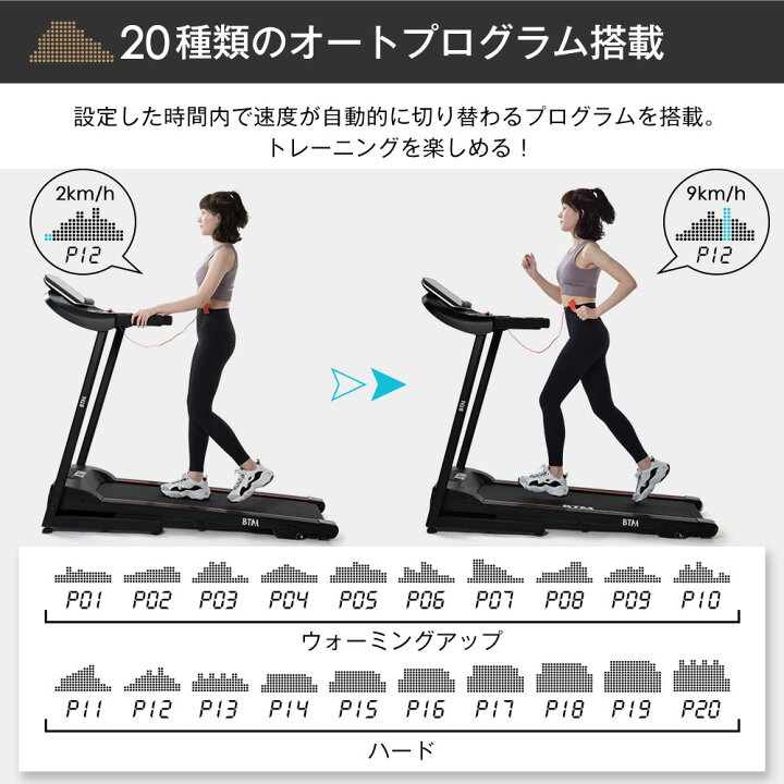 楽天市場】2024年改良 ルームランナー 家庭用 電動 MAX16km/h 