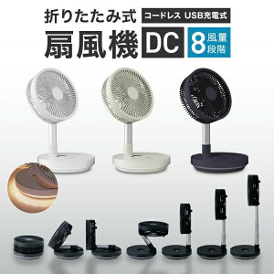 2025f @ DC[^[ R[hX @ ܂肽 rO @ ܂肽ݐ@ ^ USB [d T[L[^[ U R |[^ut@ R[hXt@ 