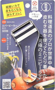 ѓc Go[s[[ ~j ({/֐n/؂) XeX ނ vdl ^ y