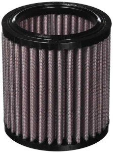 DNA(fB[GkG[) gtB^[ ZRX400(94-08)/ZRX1100(97-00)/ZRX1200R(01-08)/ZRX1200 DAEG[_GO](09-12) RK-1199