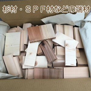 ESPF[ނ̋lߍ킹@@Lv@o[xL[@d@Xg[u@gF@펞R@͂@؍ށ@΁@R