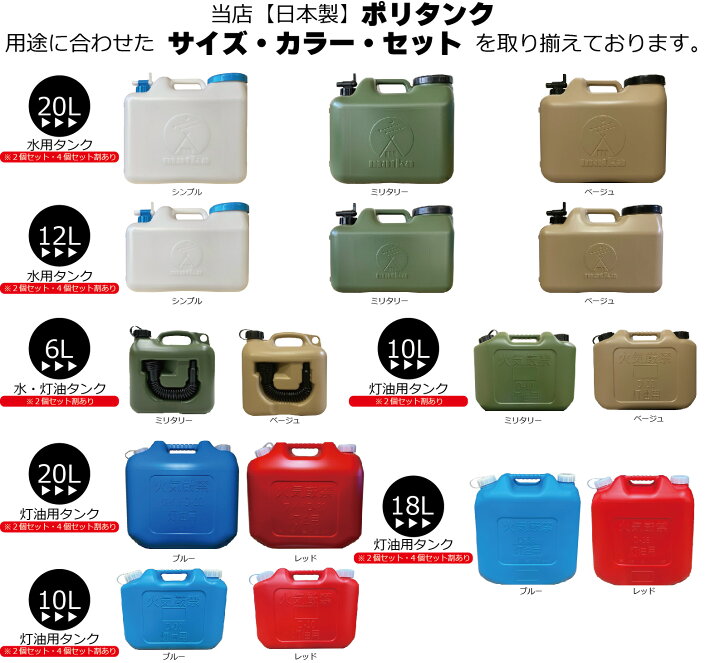 楽天市場】水タンク 12L ミリタリー色 水缶 ウォータータンク 日本製 