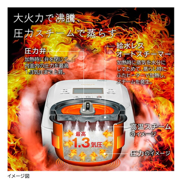 楽天市場】日立 HITACHI 5.5合 圧力スチーム IHジャー 炊飯器 沸騰鉄釜 